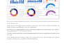 power bi budget vs actual dashboard with kpis